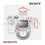 Sony Alpha a7 III BO